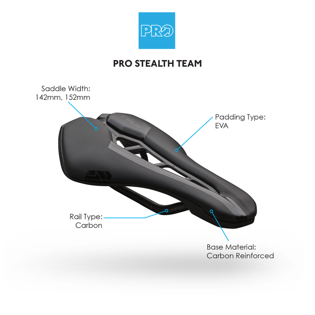 Pro Stealth Team Saddle