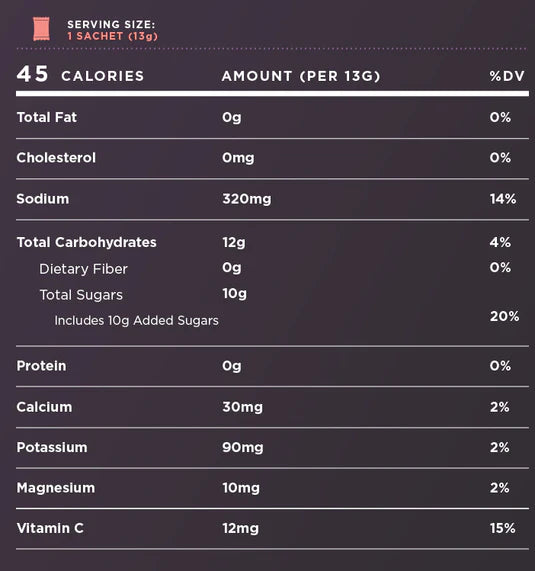 Tailwind Nutritrion - Rapid Hydration Drink