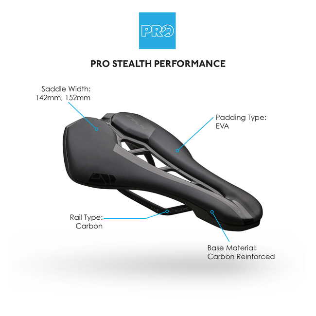 Pro Stealth Performance Saddle