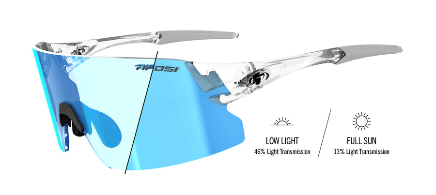 Tifosi Optics RAIL XC Sunglasses