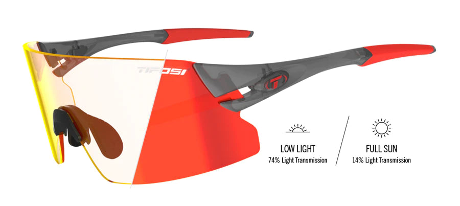 Tifosi Optics RAIL XC Sunglasses