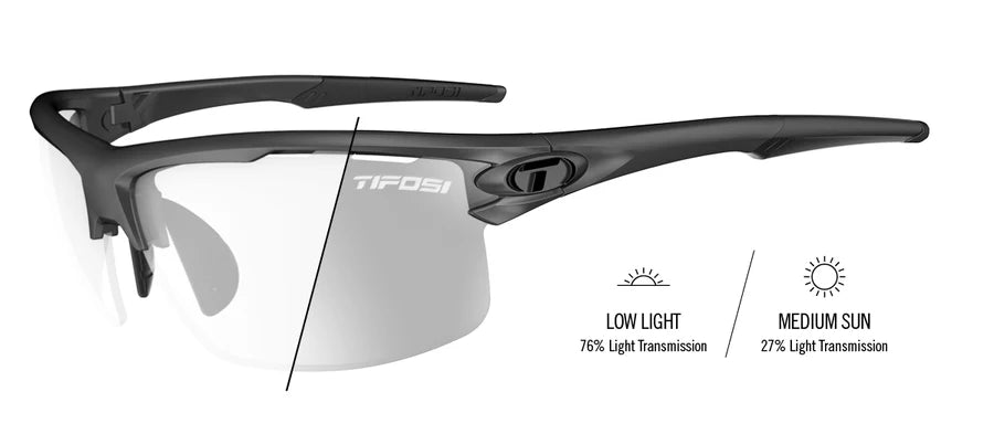 Tifosi Rivet Sunglasses