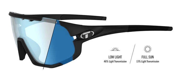 Tifosi Optics SLEDGE Sunglasses