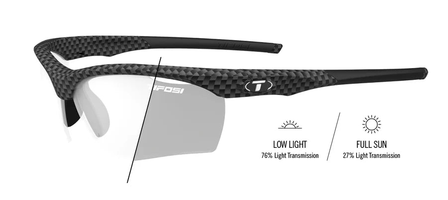 Tifosi Vero Sunglasses