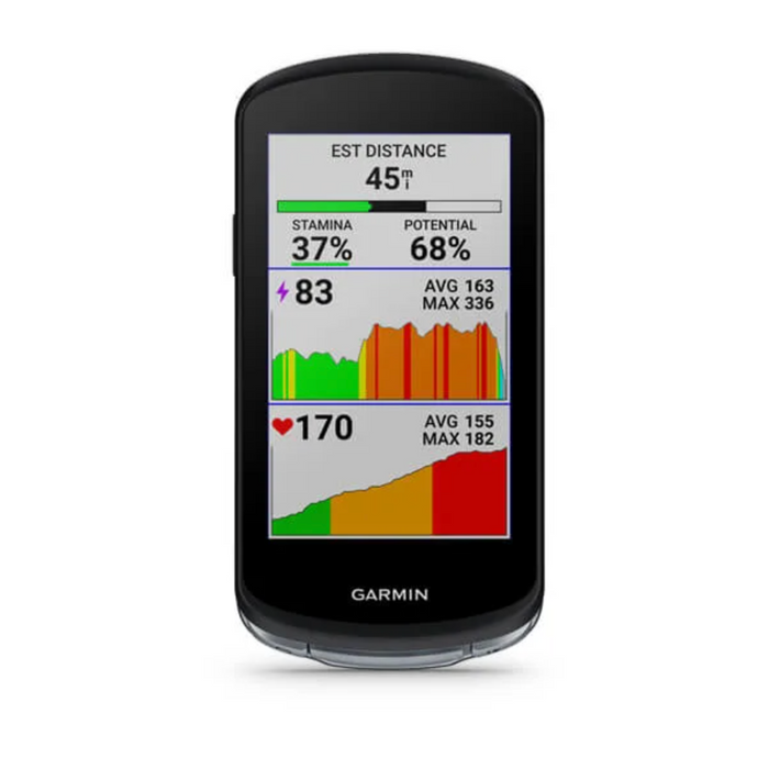 Garmin Edge 1040