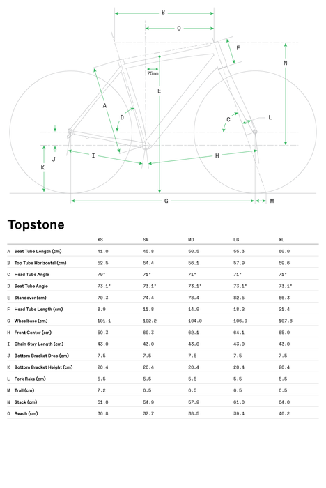 Cannondale Topstone 4 Microshift Advent X - 2023