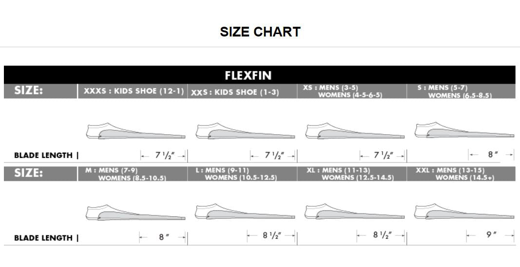 TYR Flex Fins 2.0